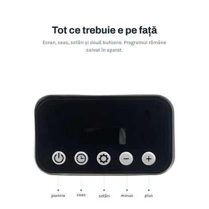 Panoul de control al hrănitorului, cu ecran și cinci butoane